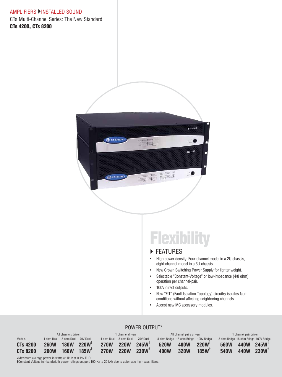 Flexibility, Features | Crown CTS 600 User Manual | Page 6 / 83