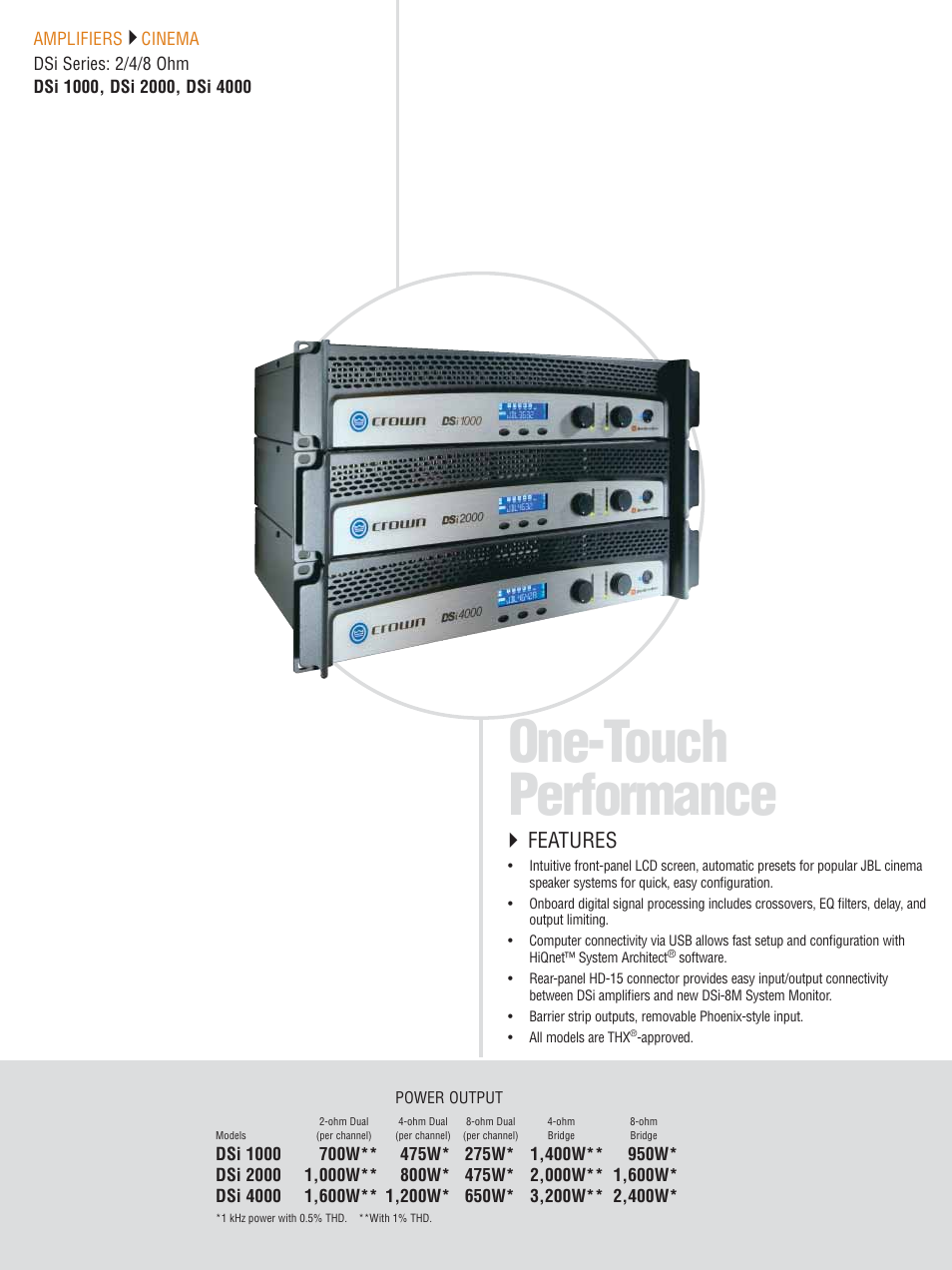 One-touch performance, Features | Crown CTS 600 User Manual | Page 60 / 83