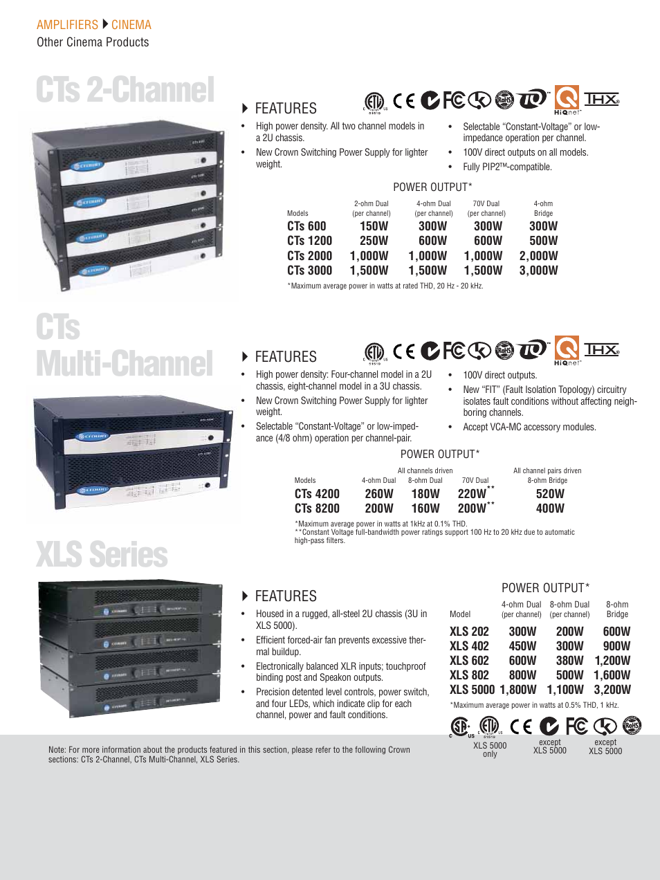 Cts multi-channel, Xls series, Cts 2-channel | Features | Crown CTS 600 User Manual | Page 64 / 83