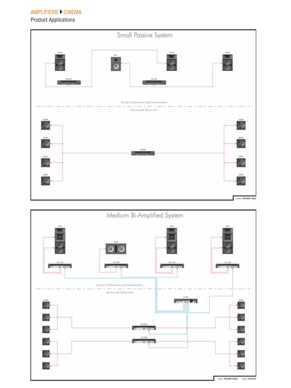 Crown CTS 600 User Manual | Page 66 / 83