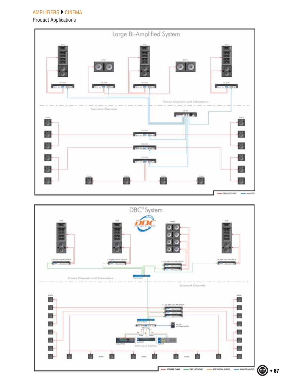 Crown CTS 600 User Manual | Page 67 / 83