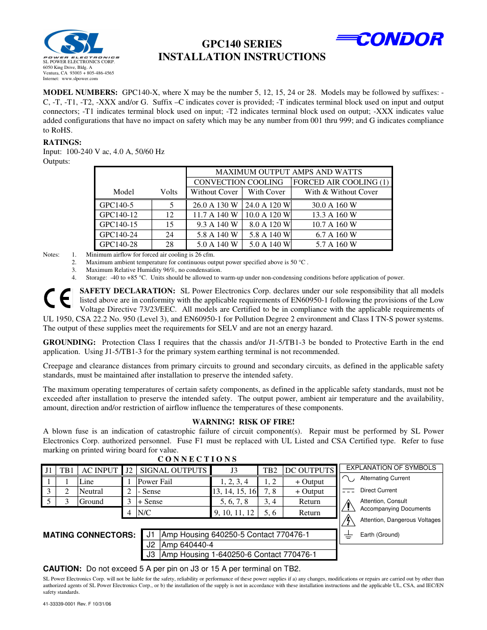 SL Power Electronics GPC140 User Manual | 1 page