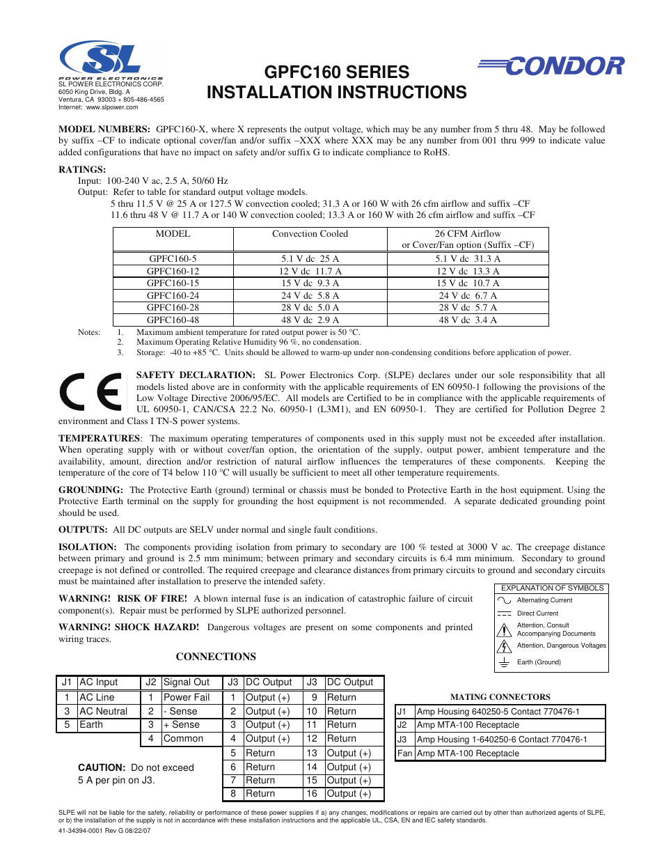 SL Power Electronics GPFC160 User Manual | 1 page