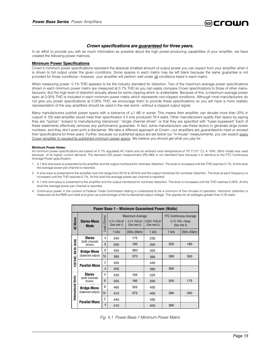 Crown POWER BASE 3 User Manual | Page 15 / 21