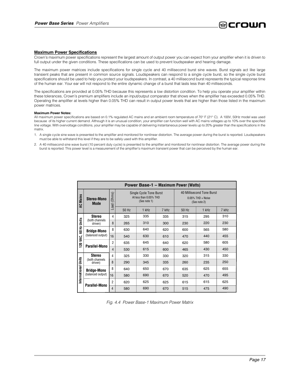 Crown POWER BASE 3 User Manual | Page 17 / 21