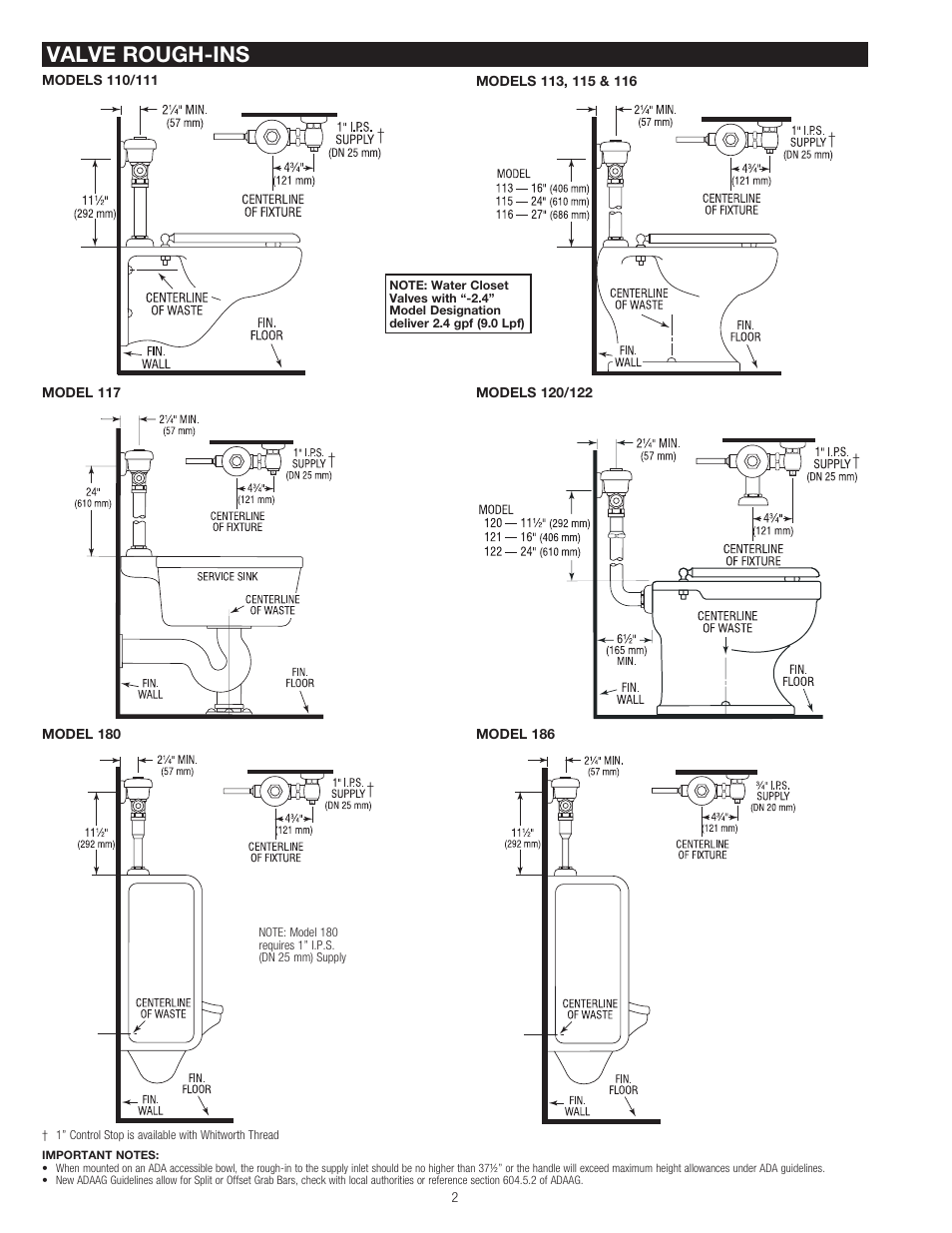 Live text | Sloan 110 Regal Exposed Flushometer User Manual | Page 2 / 6