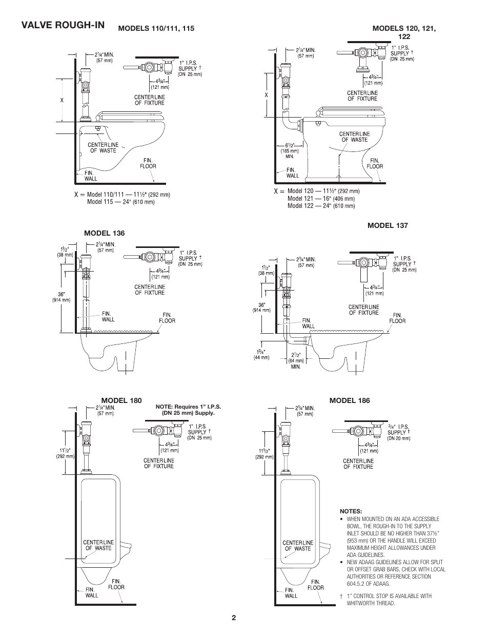 Valve rough-in | Sloan 136 GEM 2 Exposed Flushometer User Manual | Page 2 / 6