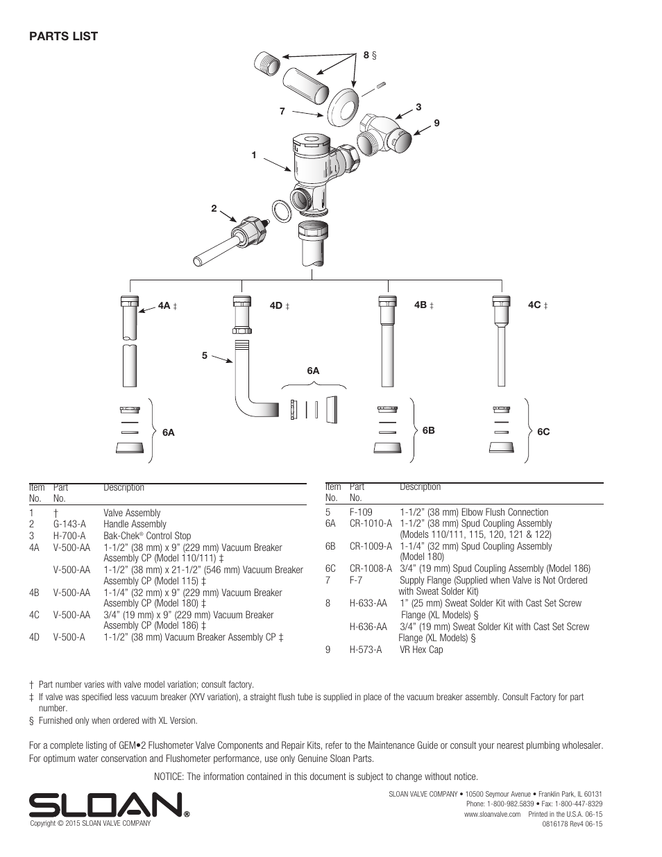 Parts list | Sloan 136 GEM 2 Exposed Flushometer User Manual | Page 6 / 6