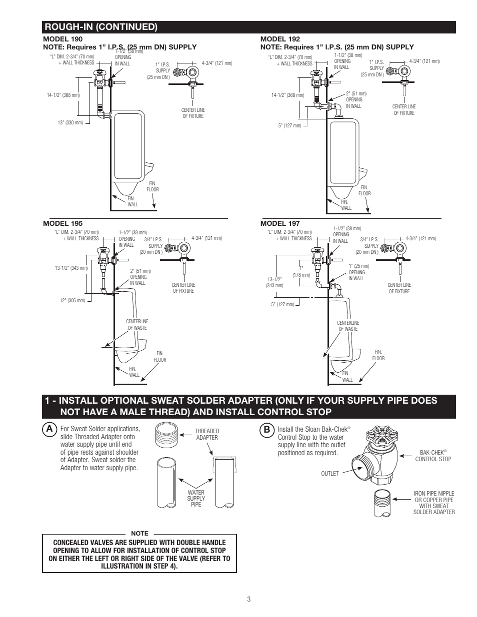 Rough-in (continued) a | Sloan 140 Royal / Regal Standard Concealed Flushometer User Manual | Page 3 / 6