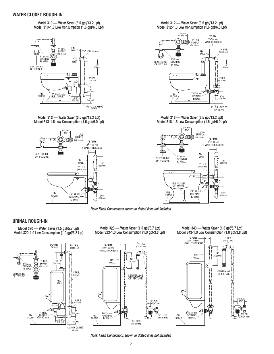 Sloan 310 Foot Pedal Flushometer User Manual | Page 2 / 7