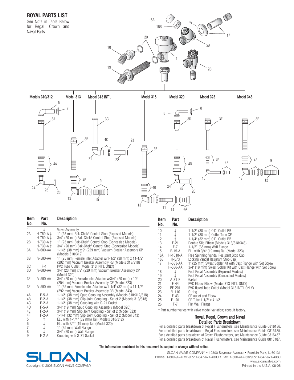 Royal parts list | Sloan 310 Foot Pedal Flushometer User Manual | Page 7 / 7