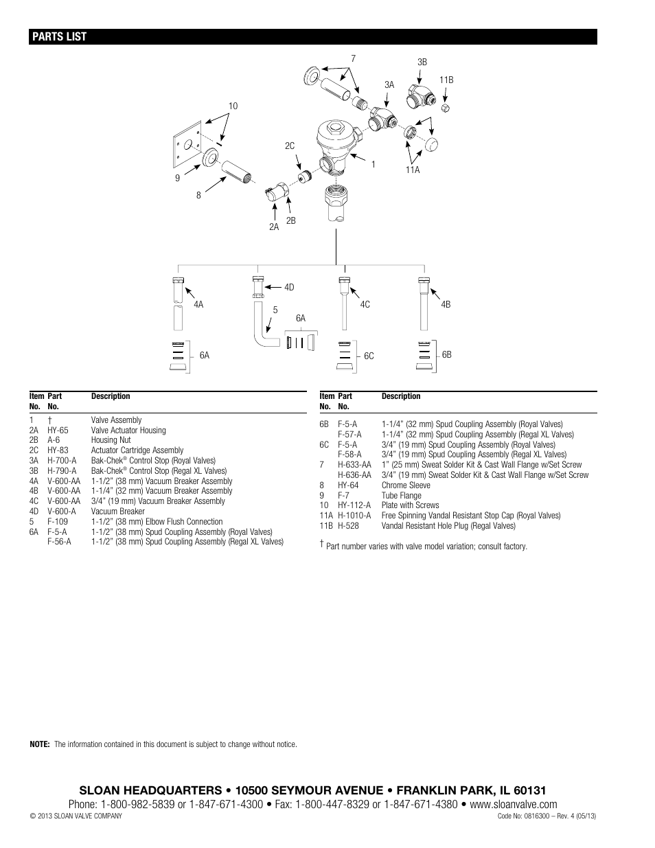 Parts list | Sloan 910 Royal Exposed 900 Hydraulic Series User Manual | Page 8 / 8