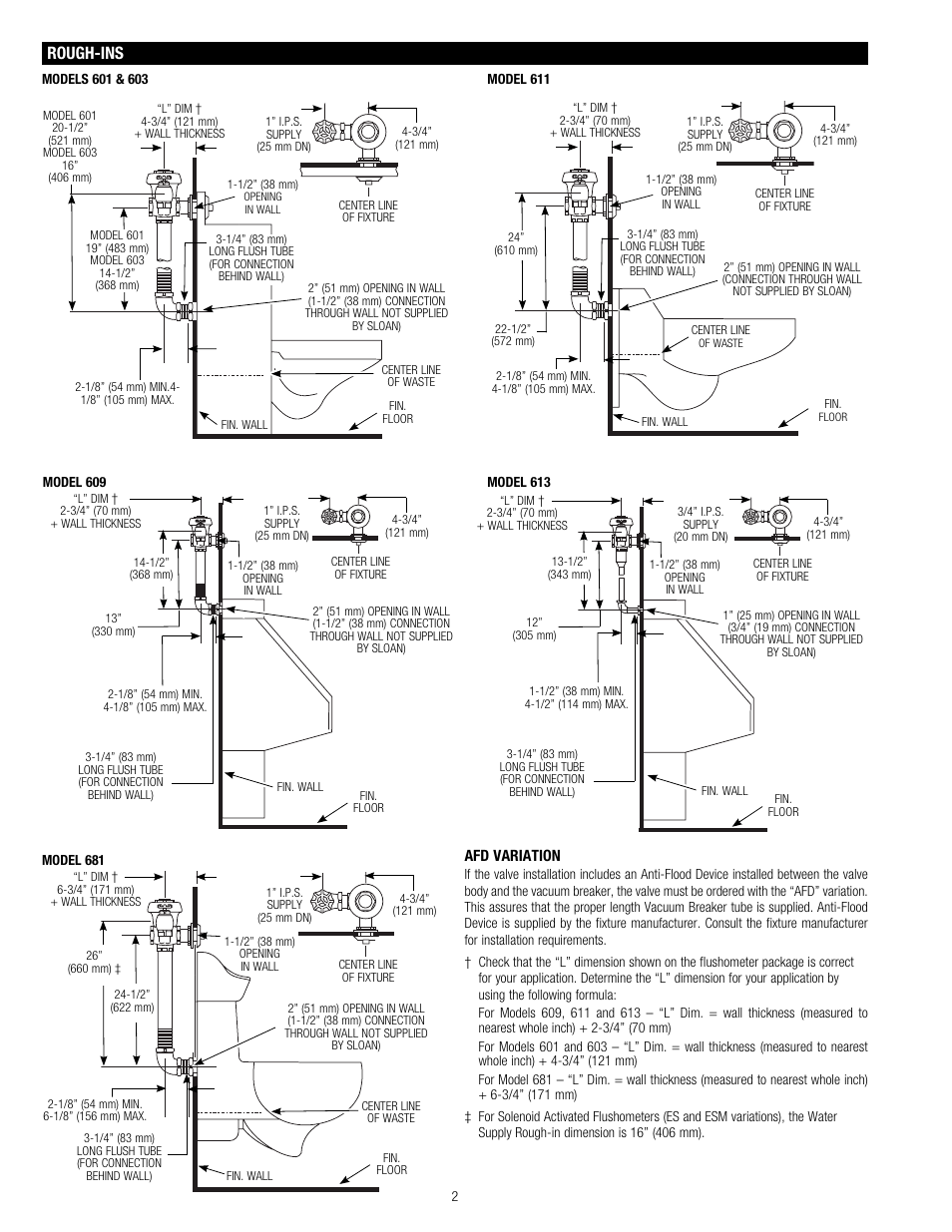 Rough-ins | Sloan 601 Prison Flushometer User Manual | Page 2 / 8