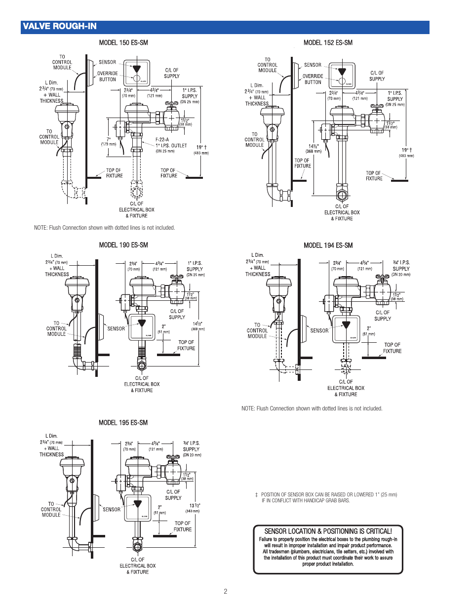 Sloan 150 ES-SM Optima ES-SM Concealed Surface Mount Flushometer User Manual | Page 2 / 8