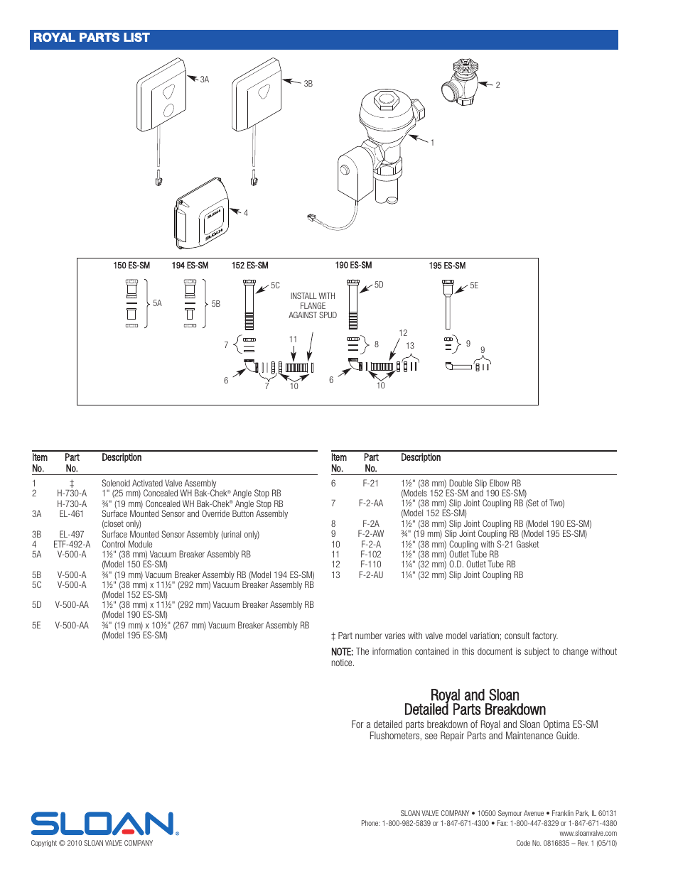 Royal and sloan detailed parts breakdown, Royal parts list | Sloan 150 ES-SM Optima ES-SM Concealed Surface Mount Flushometer User Manual | Page 8 / 8