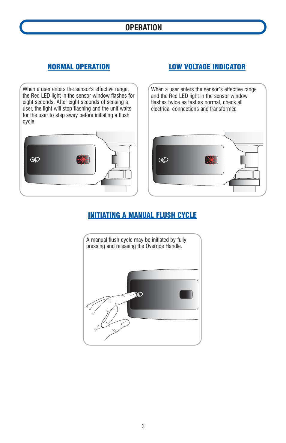 Operation | Sloan EL-600-A SMOOTH Hardwired Flushometer User Manual | Page 3 / 4