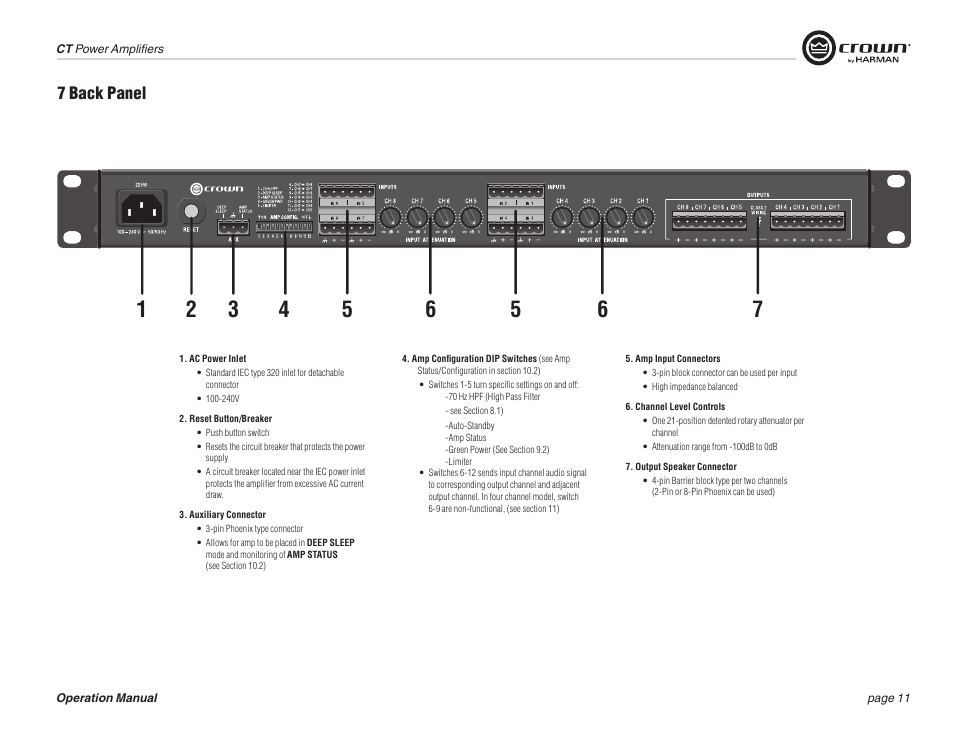 7 back panel | Crown COMTECH DRIVECORE CT 875 User Manual | Page 11 / 28