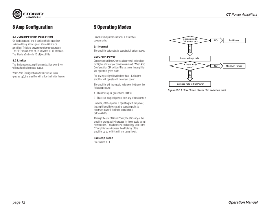 8 amp configuration 9 operating modes | Crown COMTECH DRIVECORE CT 875 User Manual | Page 12 / 28