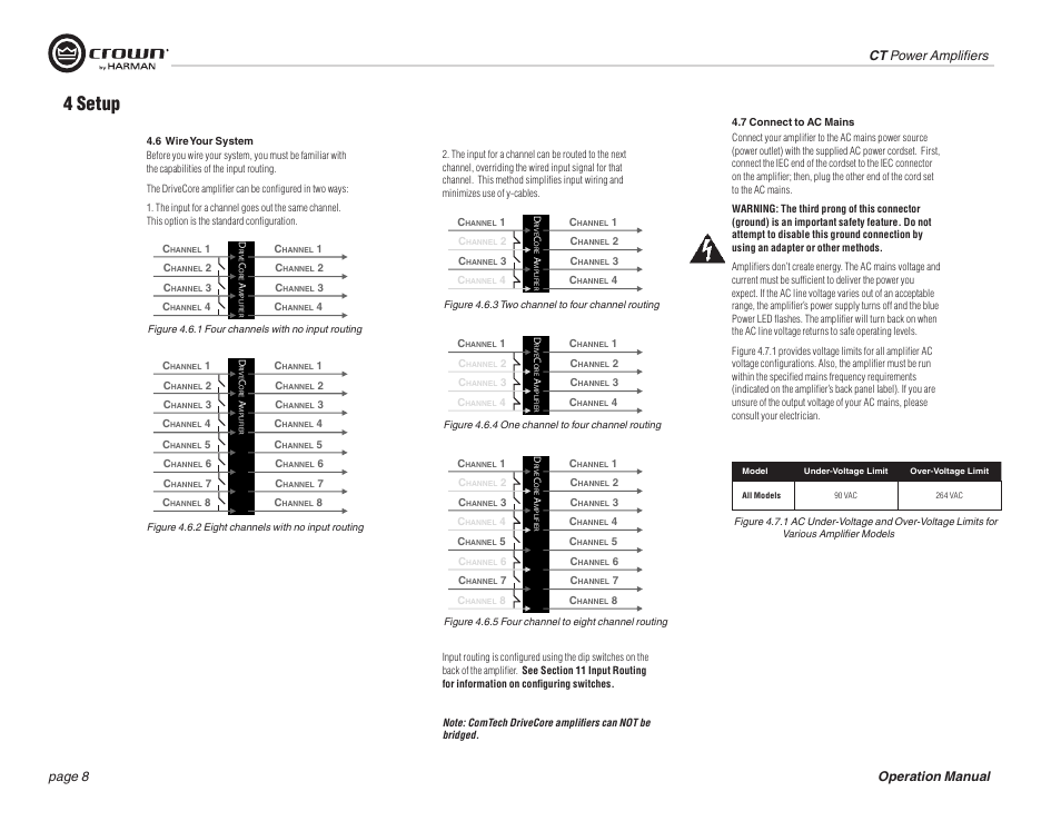 4 setup, Operation manual ct power amplifiers page 8 | Crown COMTECH DRIVECORE CT 875 User Manual | Page 8 / 28