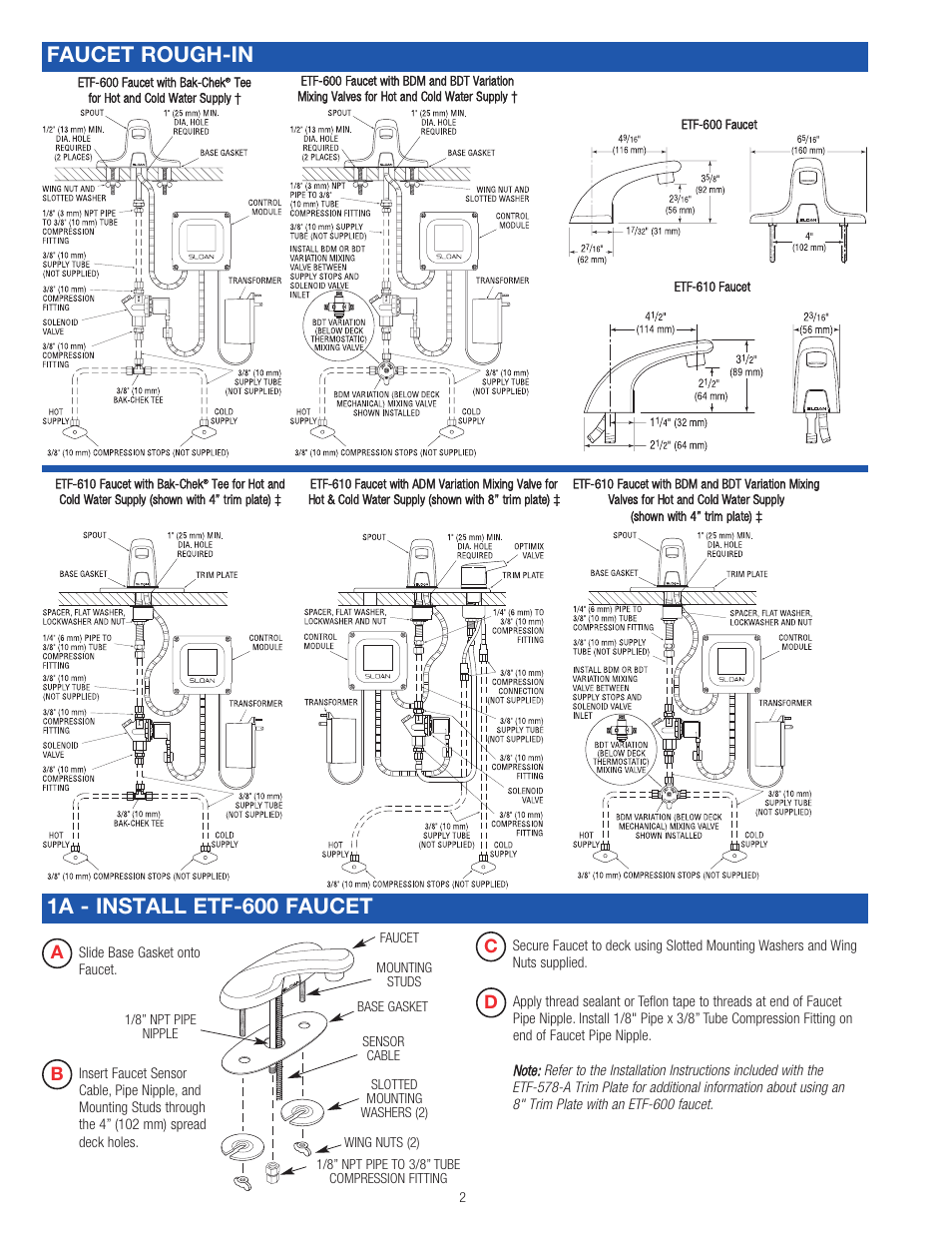 Faucet rough-in 1a - install etf-600 faucet | Sloan ETF-600 Faucet User Manual | Page 2 / 8