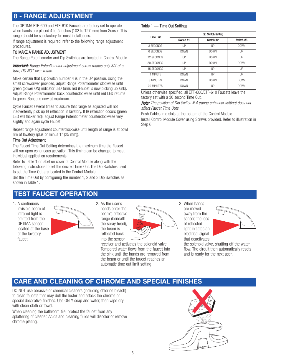 Sloan ETF-600 Faucet User Manual | Page 6 / 8