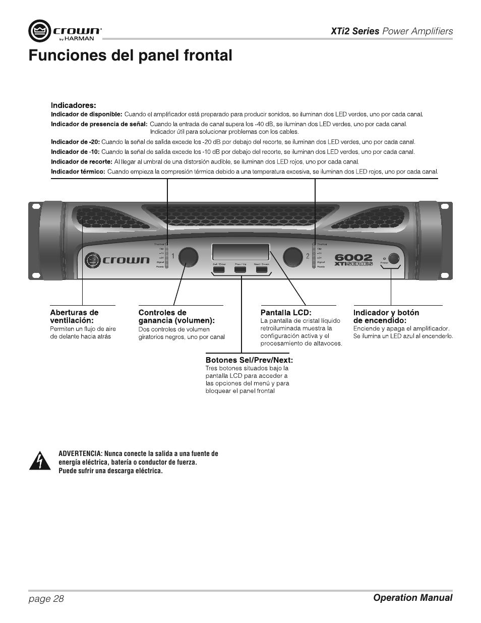 Funciones del panel frontal | Crown XTi 2 Series User Manual | Page 28 / 52