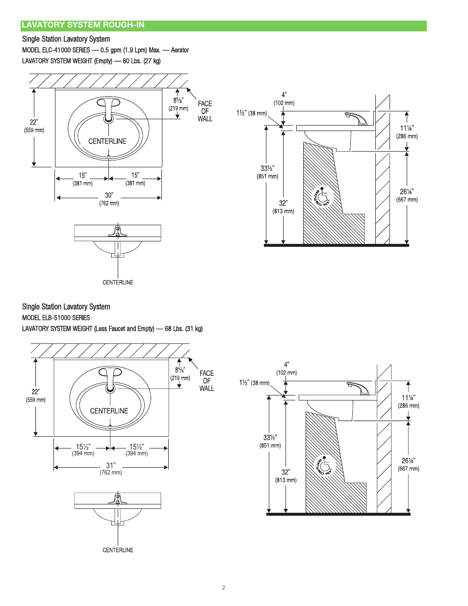 Sloan ELC-41000 Installaton User Manual | Page 2 / 8