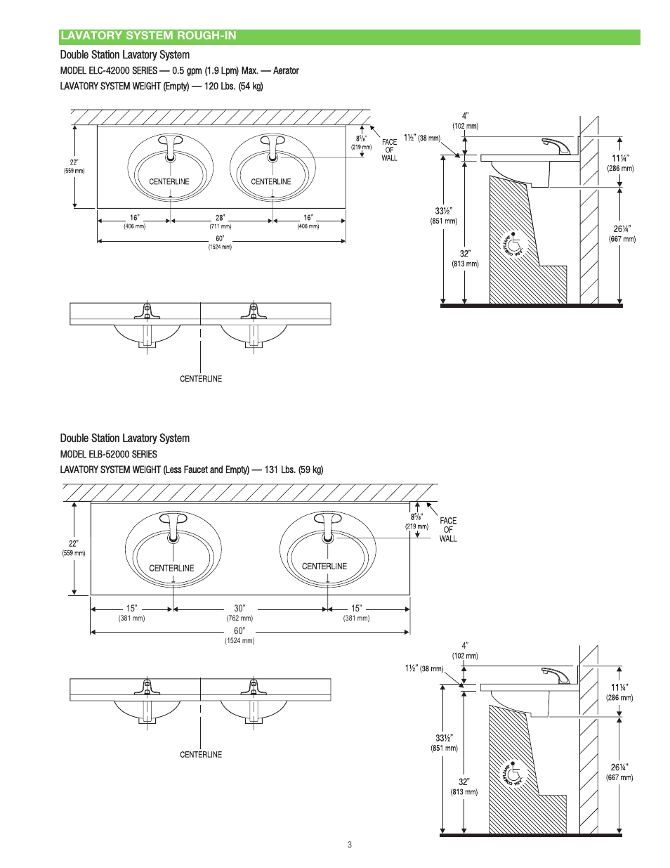 Sloan ELC-41000 Installaton User Manual | Page 3 / 8