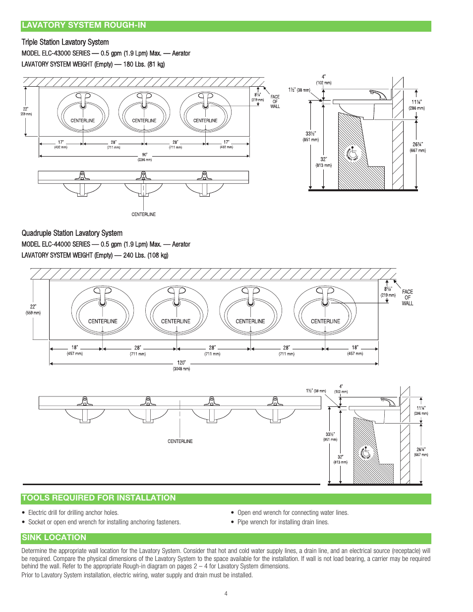 Sloan ELC-41000 Installaton User Manual | Page 4 / 8