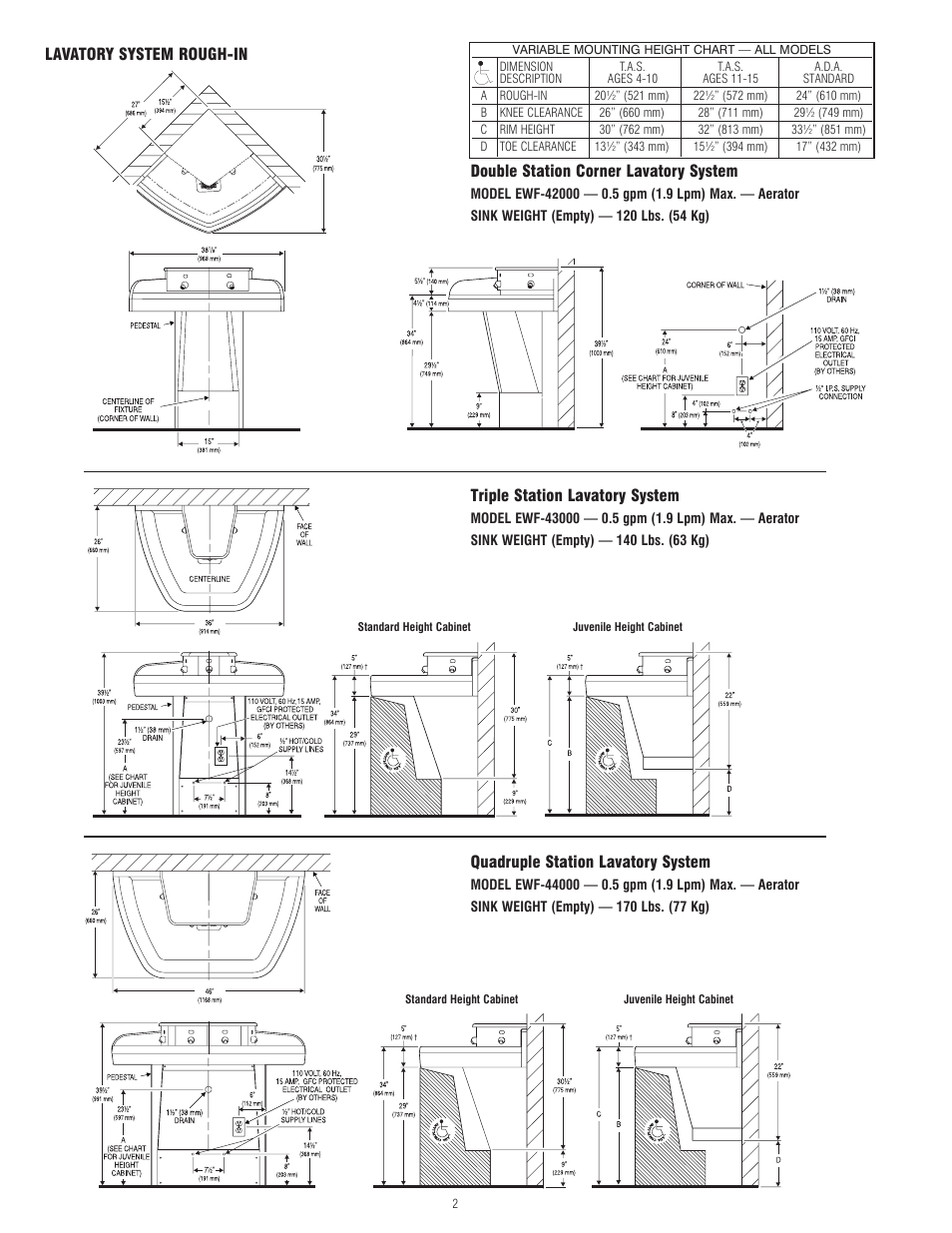 Quadruple station lavatory system, Double station corner lavatory system | Sloan EWF-42000 Installaton User Manual | Page 2 / 6