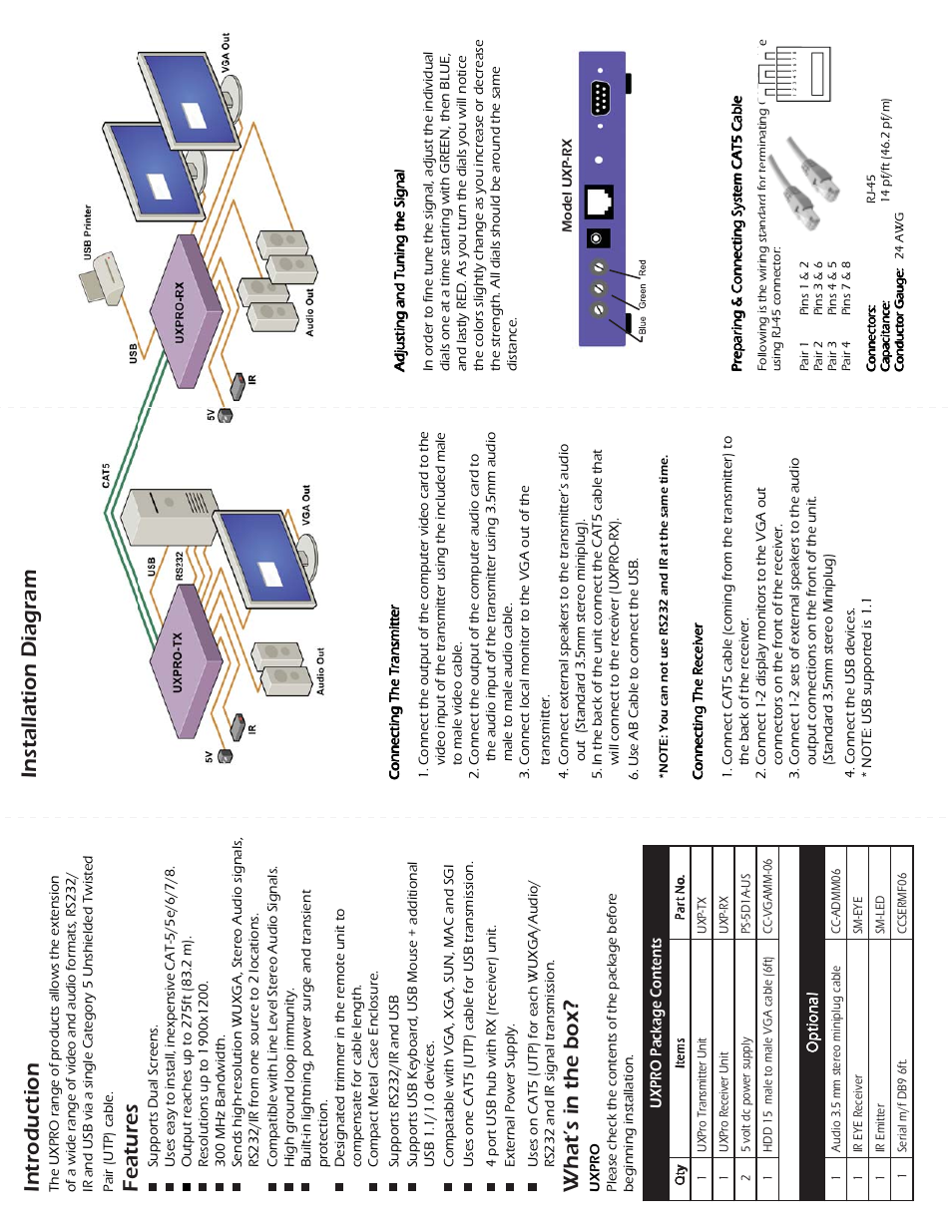 Introduction, Features, What’s in the box | Installation diagram | Smart Avi UXPRO User Manual | Page 2 / 2