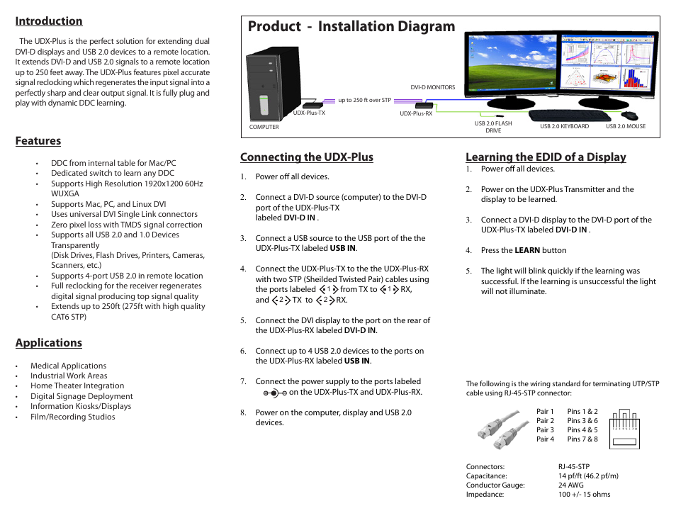 Product - installation diagram, Introduction, Connecting the udx-plus | Learning the edid of a display, Applications, Features | Smart Avi UDX-Plus User Manual | Page 2 / 2