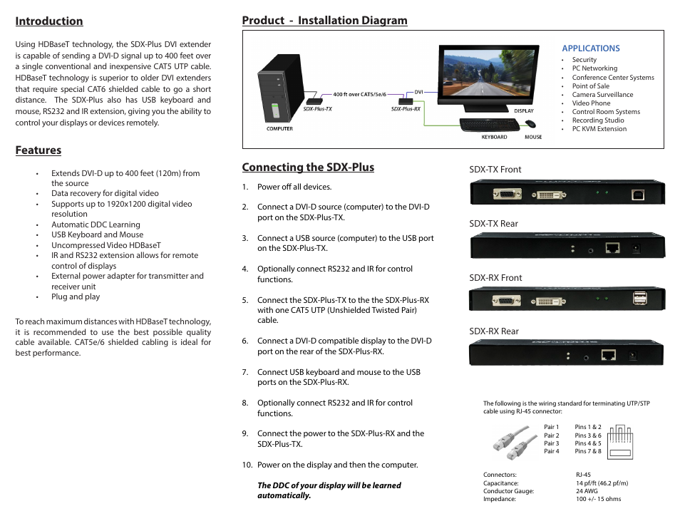 Introduction, Features | Smart Avi SDX-Plus User Manual | Page 2 / 2
