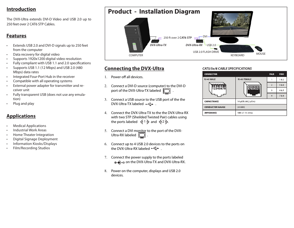 Product - installation diagram, Introduction, Connecting the dvx-ultra | Applications, Features | Smart Avi DVX-Ultra User Manual | Page 2 / 2