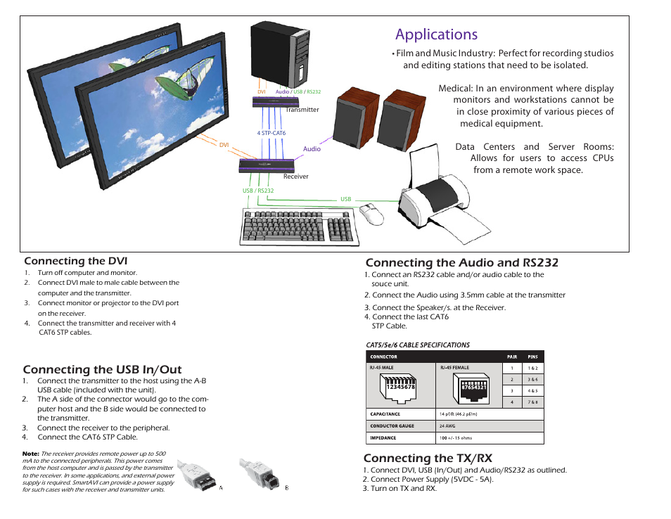 Applications, Connecting the usb in/out connection diagram, Connecting the dvi | Smart Avi DVX2P User Manual | Page 2 / 2