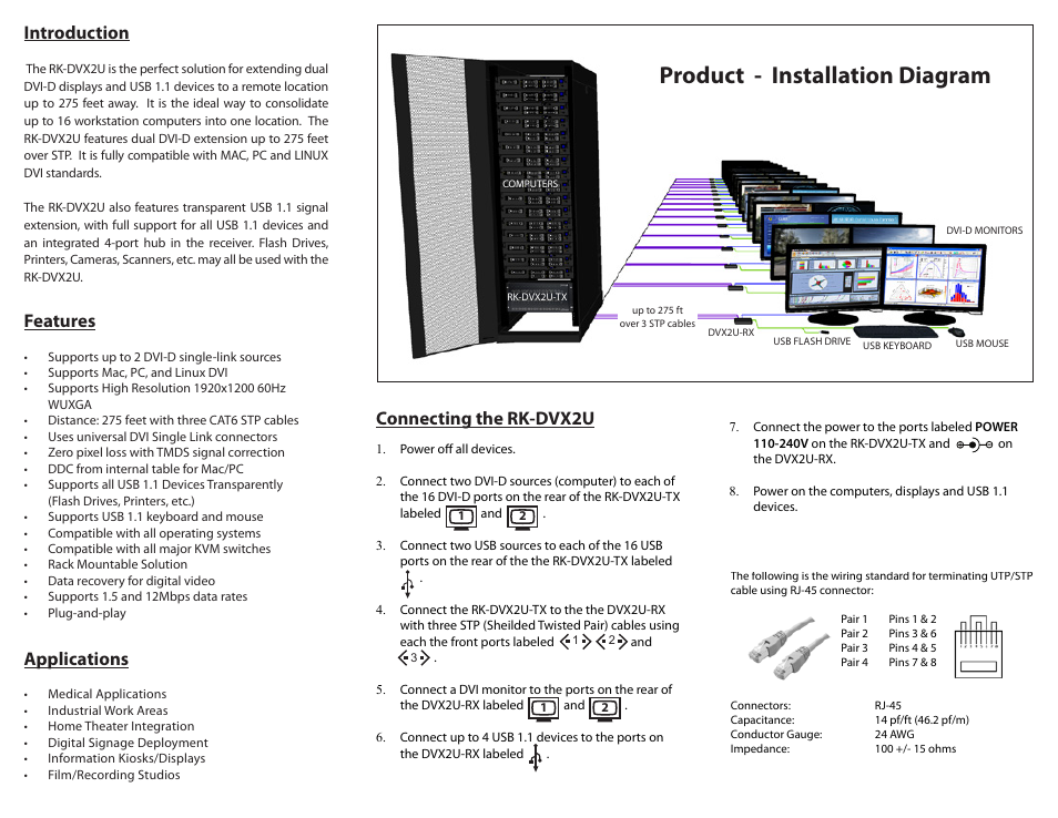 Product - installation diagram, Introduction, Applications | Features, Connecting the rk-dvx2u | Smart Avi RK-DVX2U User Manual | Page 2 / 2