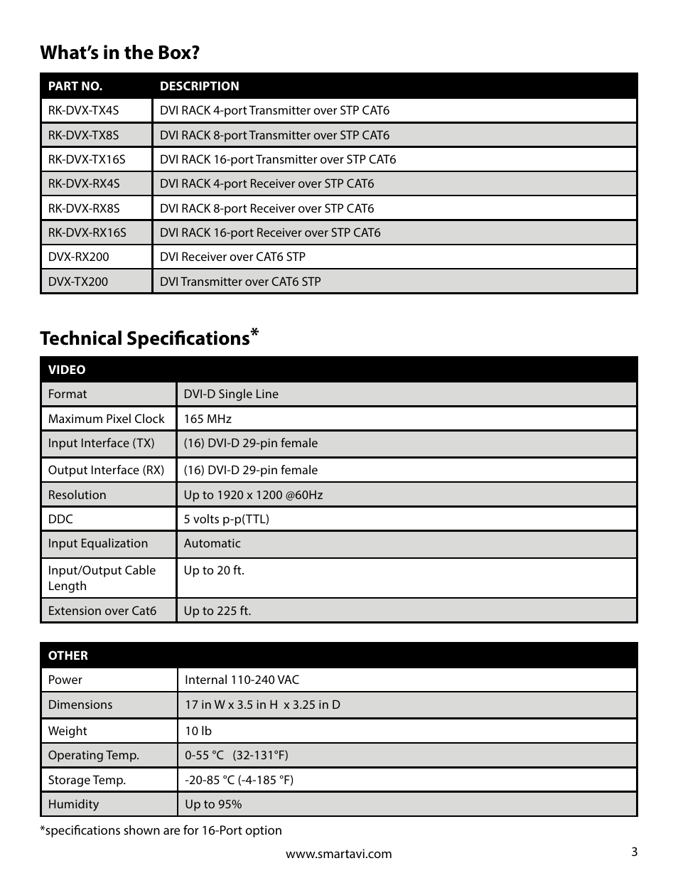 Applications, Technical specifications* what’s in the box | Smart Avi RK-DVX200 User Manual | Page 3 / 8