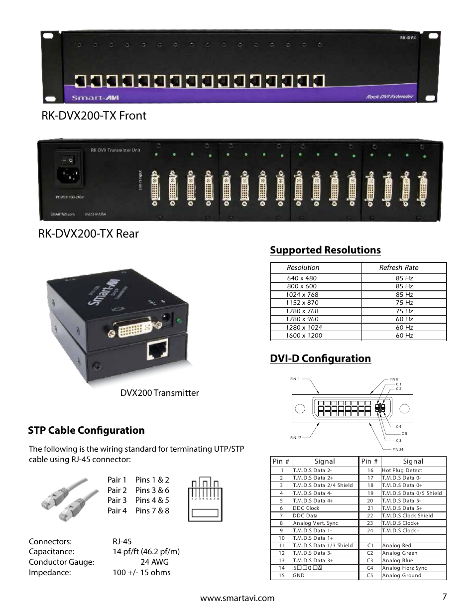 Dvi-d configuration, Supported resolutions, Stp cable configuration | Technical specifications, Esolutions, Dvx200 transmitter, Input/output signal, Suppo te the inte nal i configu atio n, Resolution refresh rate | Smart Avi RK-DVX200 User Manual | Page 7 / 8