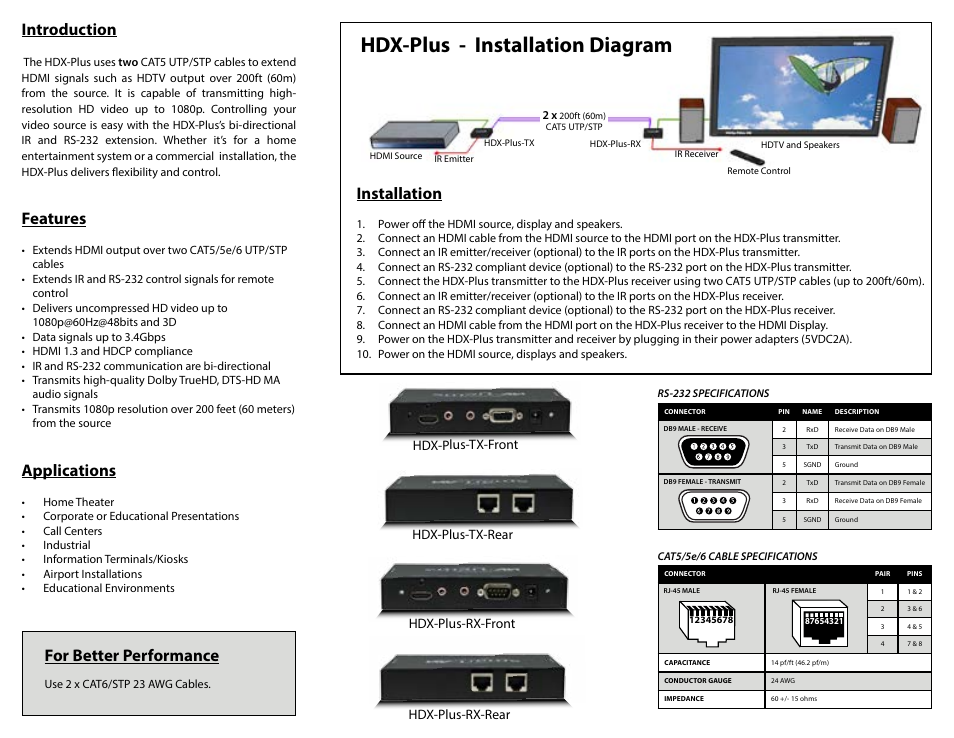 Hdx-plus - installation diagram, Introduction, Features | Applications, For better performance, Installation | Smart Avi HDX-Plus User Manual | Page 2 / 2