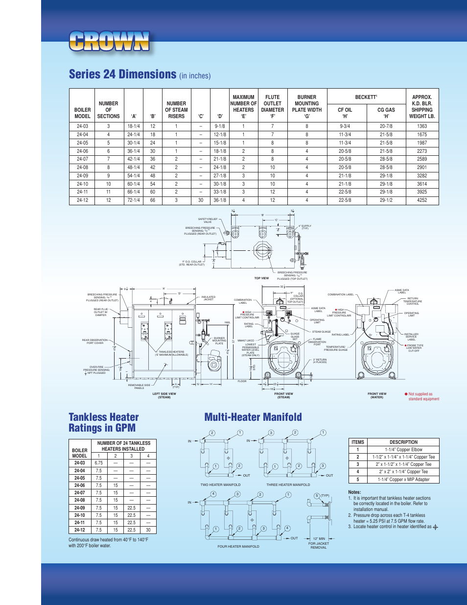 Series 24 dimensions | Crown Series 24 User Manual | Page 4 / 8