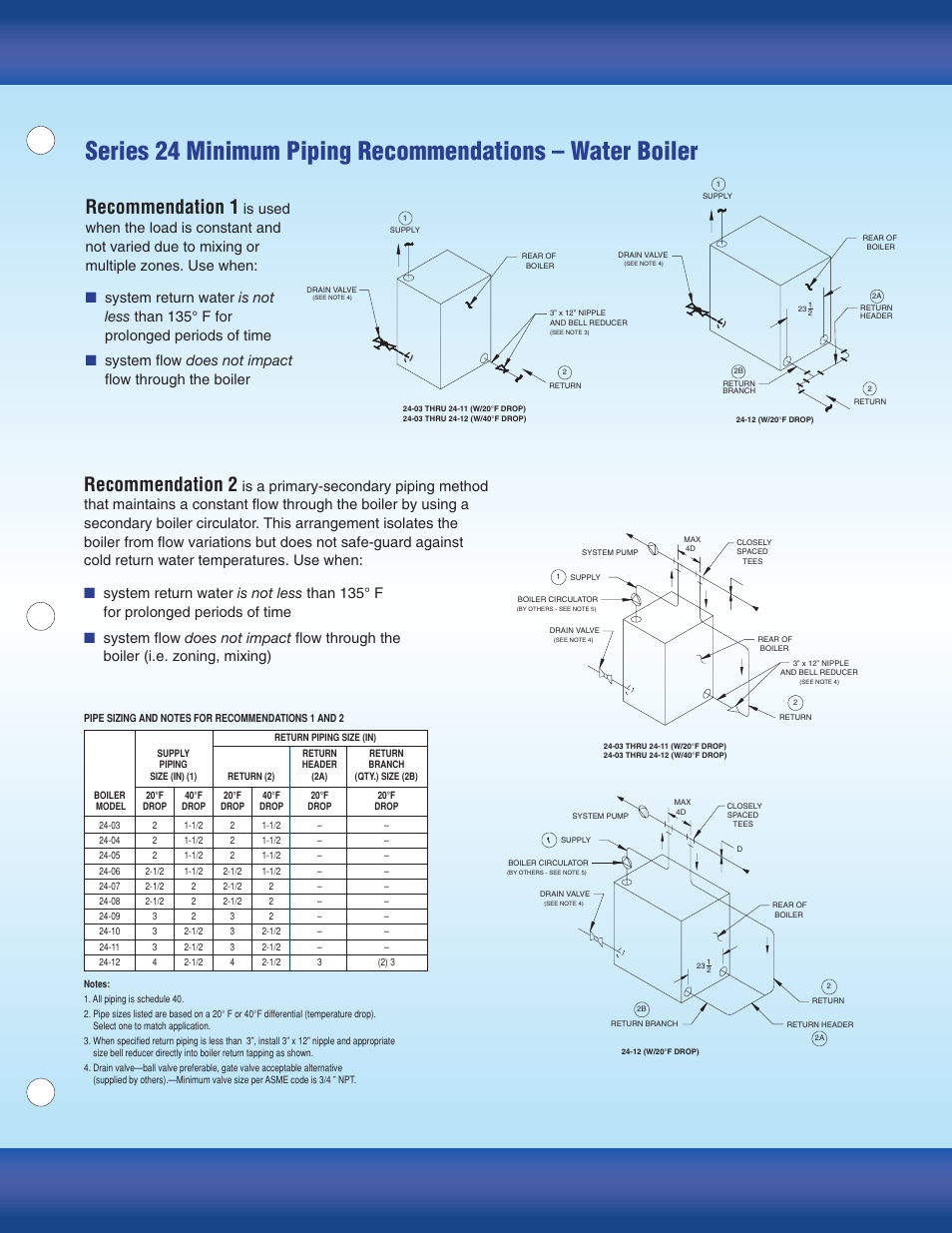 Recommendation 1, Recommendation 2 | Crown Series 24 User Manual | Page 6 / 8