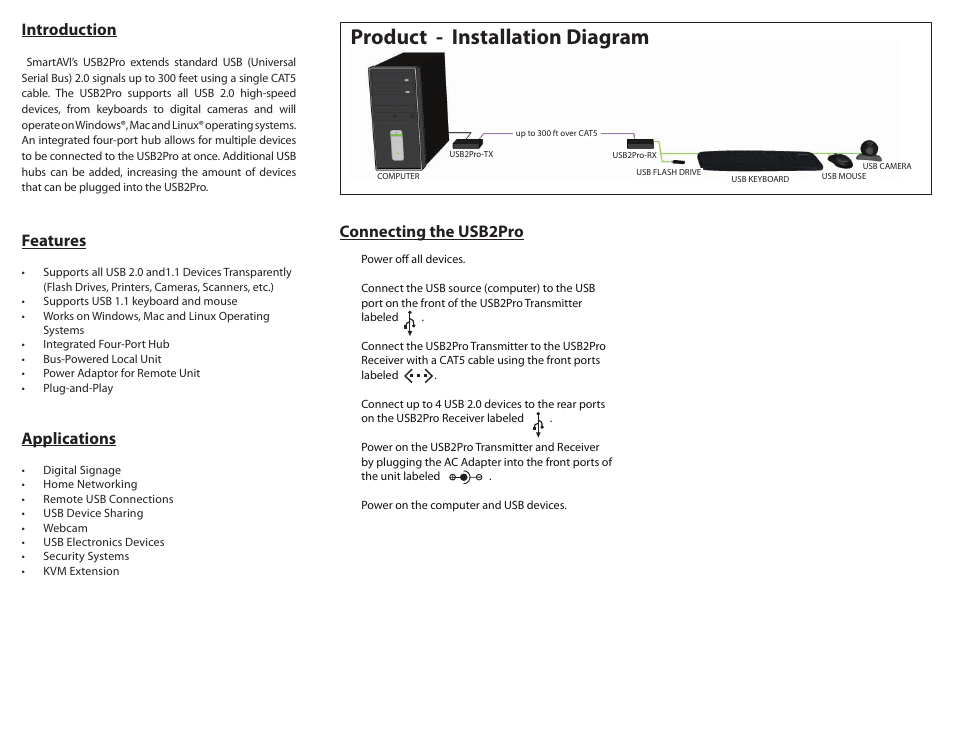 Product - installation diagram, Introduction, Connecting the usb2pro | Applications, Features | Smart Avi USB2Pro User Manual | Page 2 / 2