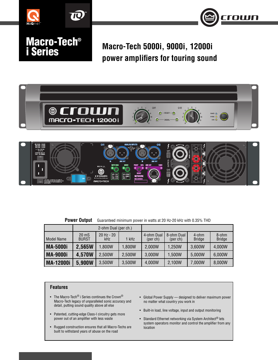 Crown MACRO-TECH 5000I User Manual | 2 pages