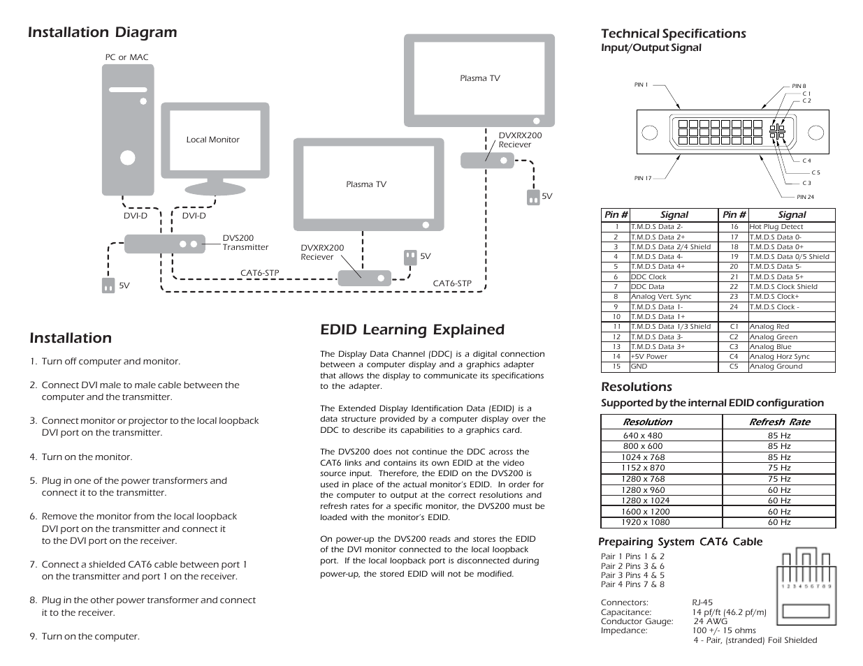 Edid learning explained, Installation, Installation diagram | Technical specifications, Resolutions, Input/output signal, Supported by the internal edid configuration, Prepairing system cat6 cable | Smart Avi DVS-200 User Manual | Page 2 / 2