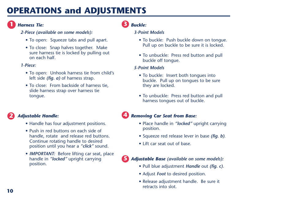 Operations and adjustments | Century PM-1016AA User Manual | Page 28 / 40