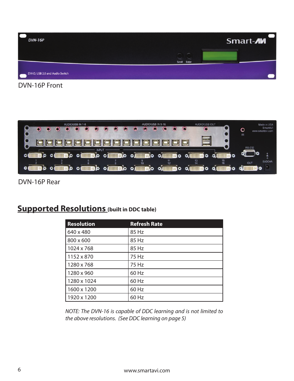 Supported resolutions, Dvn-16p front dvn-16p rear | Smart Avi DVN-16P User Manual | Page 6 / 8