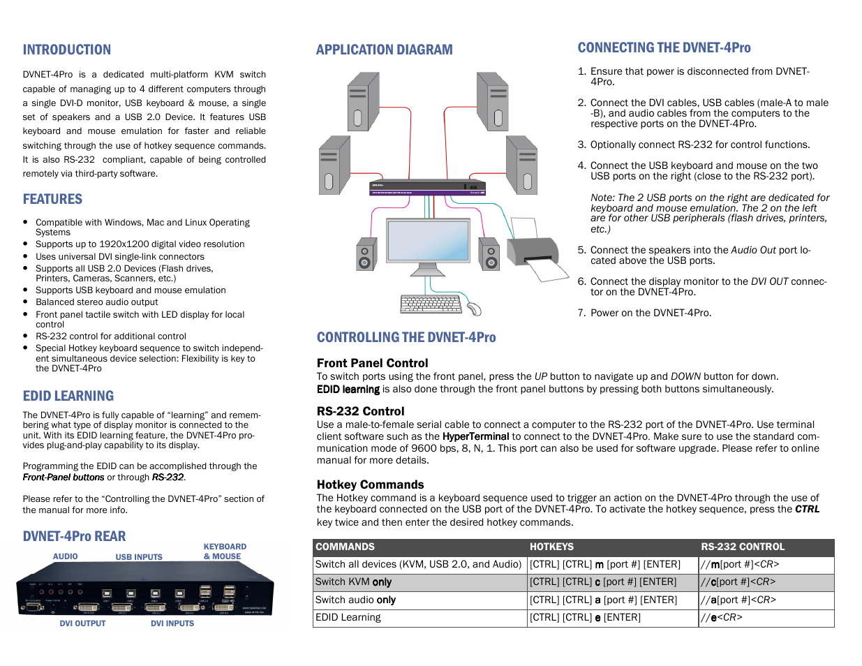 Introduction, Connecting the dvnet-4pro, Controlling the dvnet-4pro | Application diagram, Dvnet-4pro rear edid learning, Features | Smart Avi DVN-4Pro User Manual | Page 2 / 2