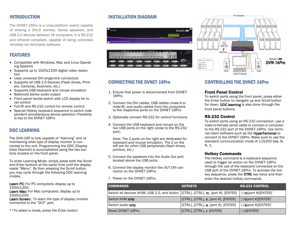 Introduction, Features, Connecting the dvnet-16pro | Controlling the dvnet-16pro, Installation diagram ddc learning | Smart Avi DVN-16Pro User Manual | Page 2 / 2