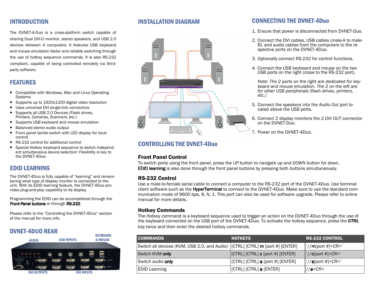 Introduction, Connecting the dvnet-4duo, Controlling the dvnet-4duo | Installation diagram, Dvnet-4duo rear edid learning, Features | Smart Avi DVN-4Duo User Manual | Page 2 / 2