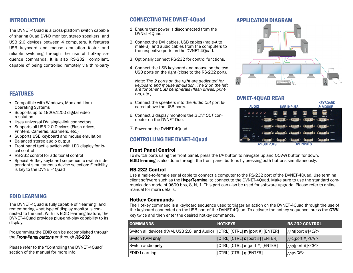 Introduction, Connecting the dvnet-4quad, Controlling the dvnet-4quad | Application diagram, Dvnet-4quad rear features, Edid learning | Smart Avi DVN-4Quad User Manual | Page 2 / 2